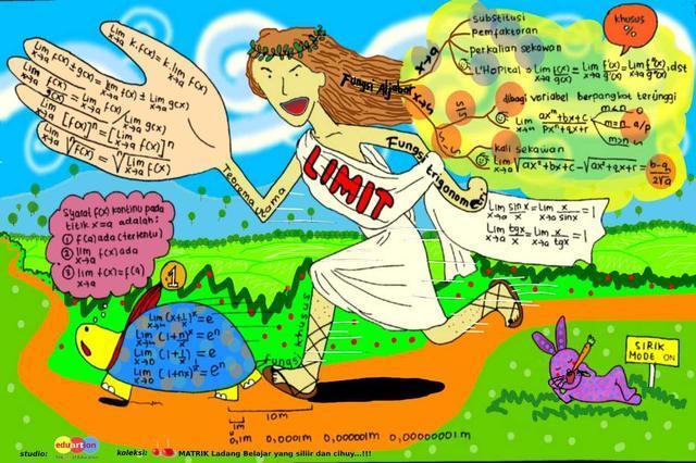 以假期为题思维导图手绘,思维导图漂亮的框架手绘