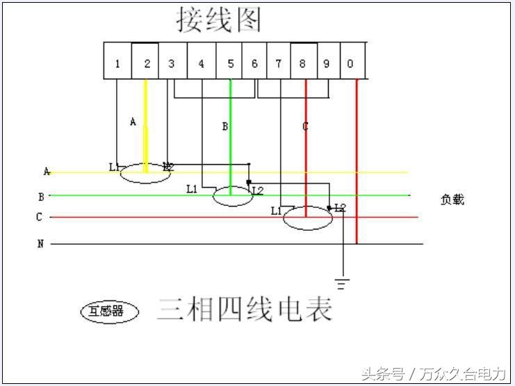 互感器电表带电流表接线原理图,电流互感器正接线反接线