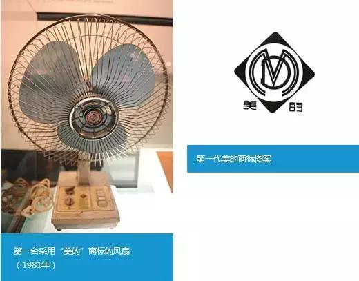 世界500强企业是怎么发展起来的,世界500强企业都是怎么做起来的