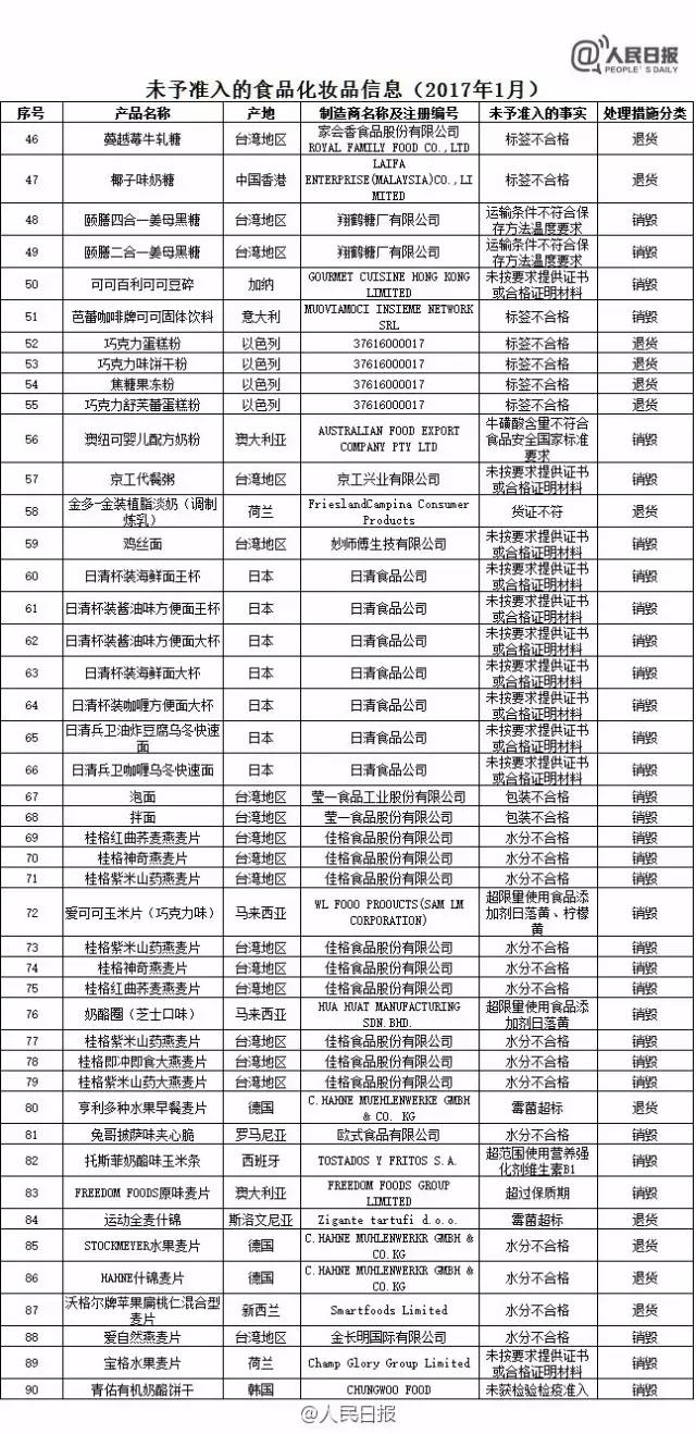 兰芝正品与假货对比,兰芝护肤品有假货不