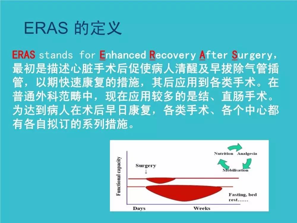 「袁媛专栏」ERAS应用与实践中的营养支持路径