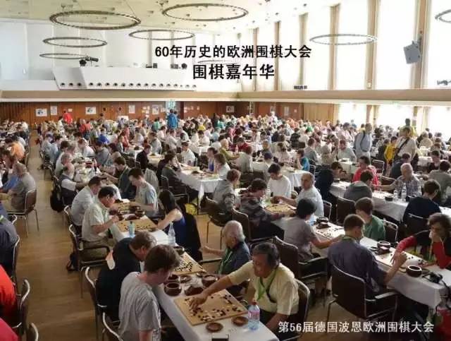 2023年欧洲围棋大会,第61届欧洲围棋大会