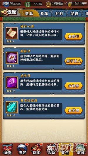 火影忍者探寻世界的真理,忍者大师实力测试