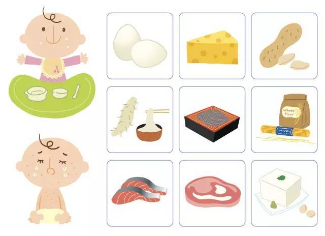 秀恩爱还是要人命?你是真不知道食物过敏有多可怕!