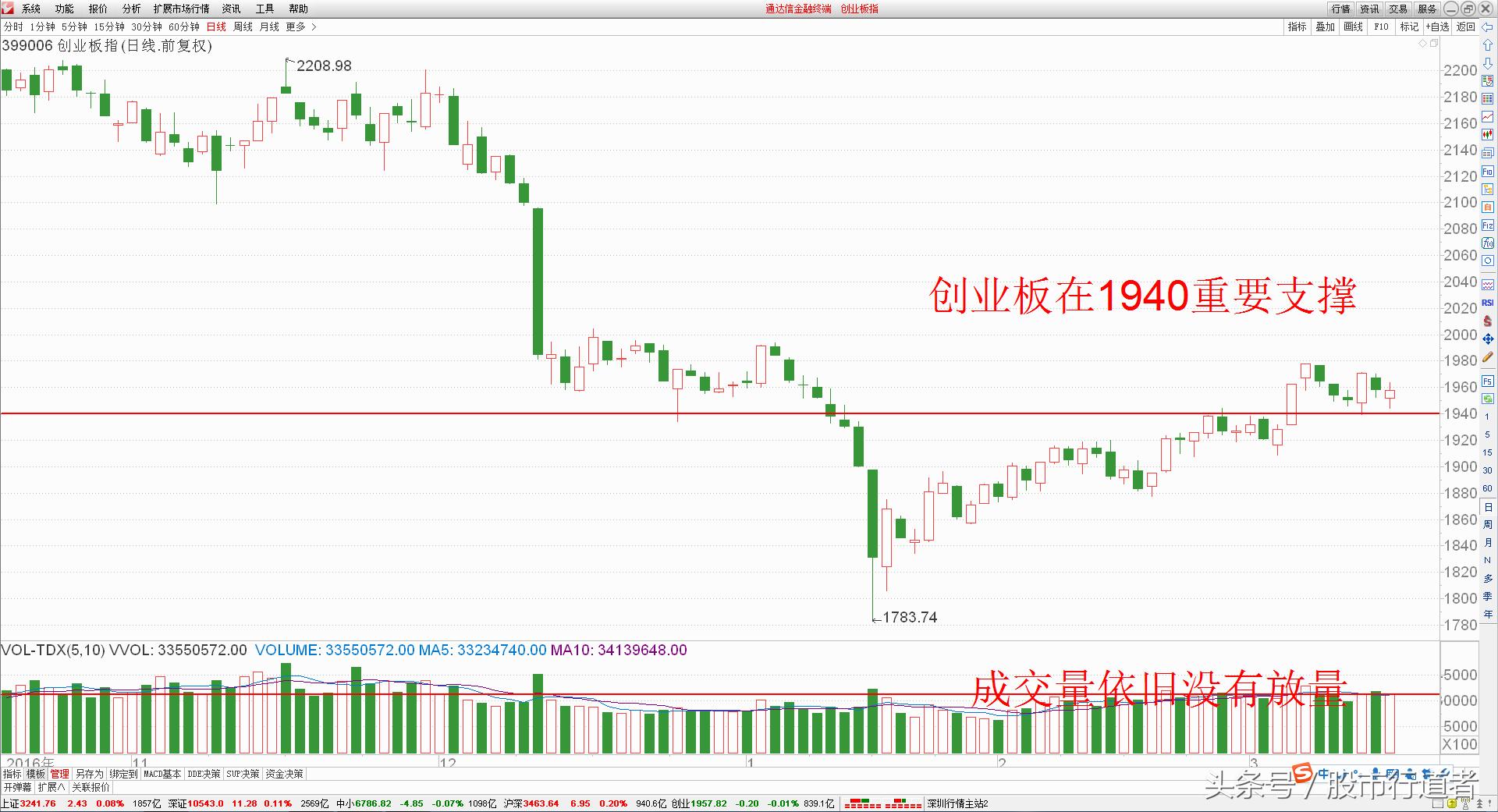 股票最后一秒有大单买入说明什么,股票最后一次博弈机会