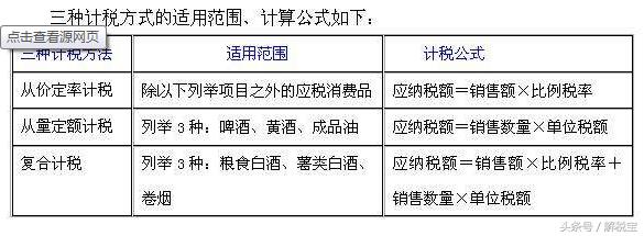 出口缴纳消费税用什么科目核算,企业实际业务的应纳消费税核算