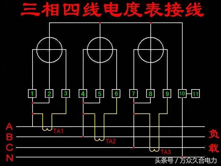 互感器电表带电流表接线原理图,电流互感器正接线反接线