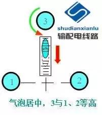 架空输电线路测量,输电线路测距仪使用方法