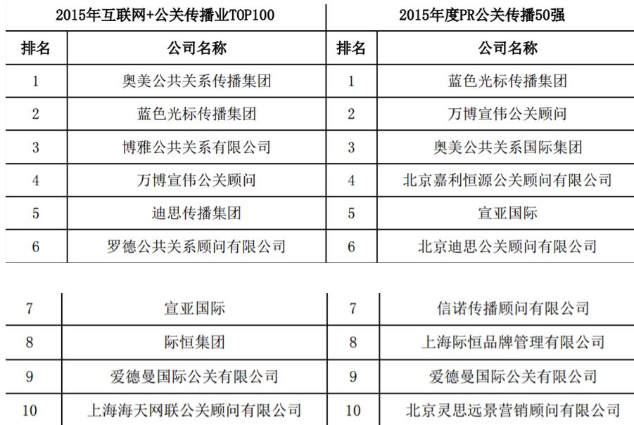 次新稀缺股票,次新稀缺股