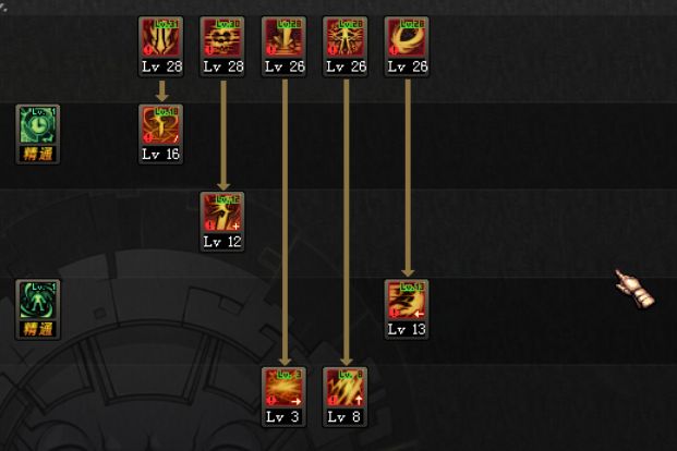 dnf黑暗武士最新组合技能加点,dnf黑暗武士加点以及技能排列