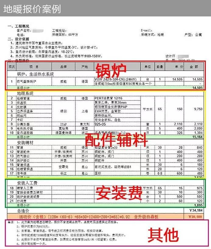 防坑指南：地暖报价满满都是套路，怎样才能让销售以为你很懂？