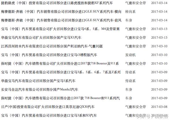 315曝光的车企问题,315那些被遗忘的车企