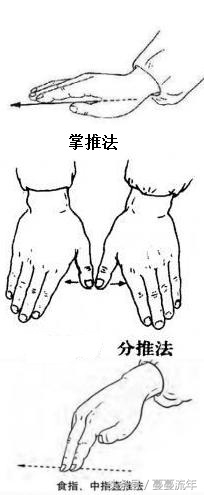 颈椎病的推拿手法和推拿穴位,推拿完全入门教程