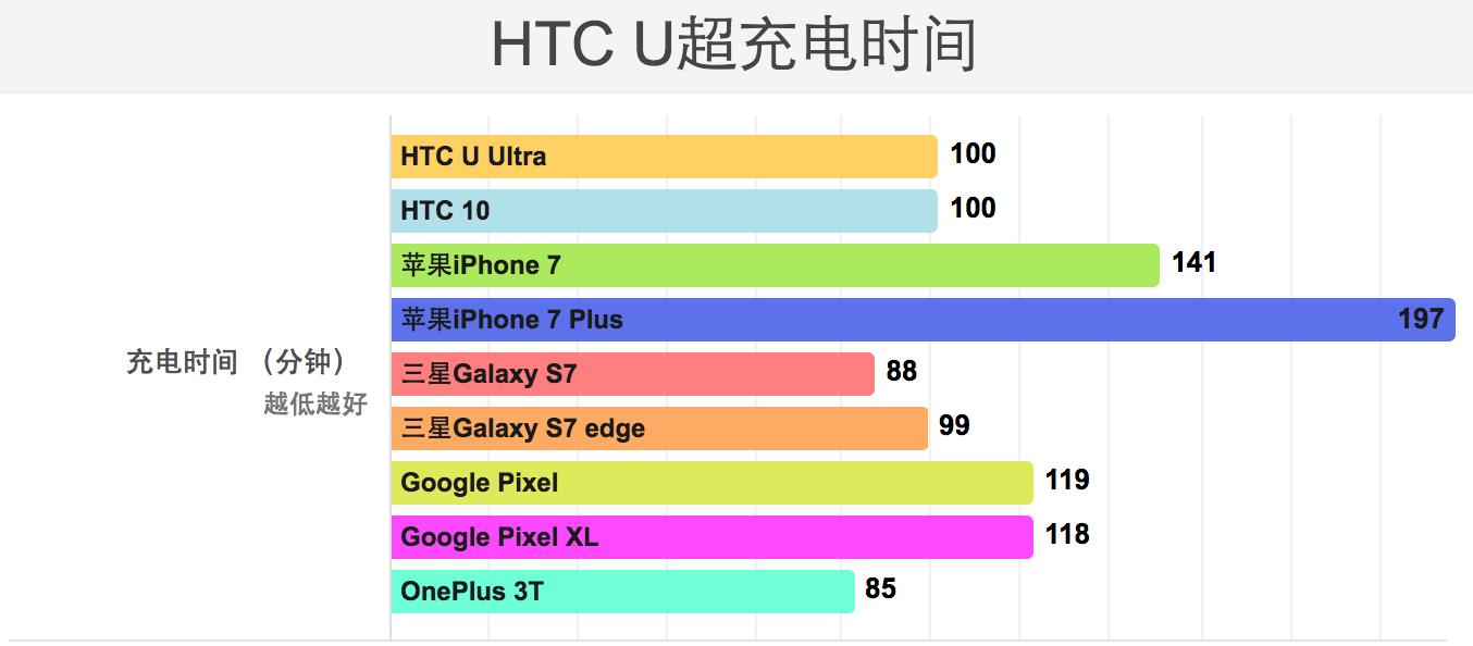 htcu-3w鐢垫睜,htcu缁埅鑳藉姏