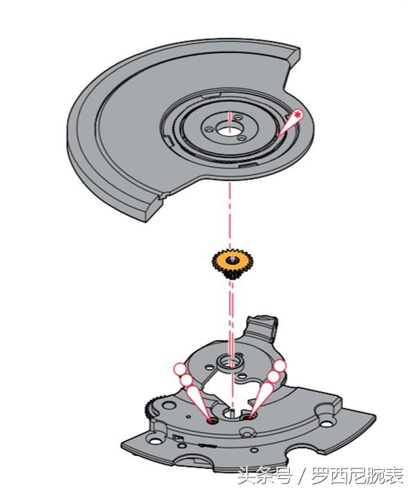 会“变脸”ETA2892机芯，究竟有多神奇！