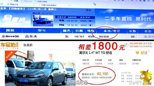 看3.15曾经怎么样怼车企！