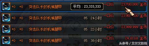 版本更替DNF中曾经天价现在白菜的传说装备