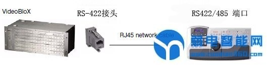霍尼韦尔2316键盘说明,霍尼韦尔honeywell5200系列