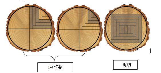 爱格地板德国原装进口,金鹰艾格地板