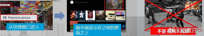 智能电视升级后如何恢复原版本,智能电视能升级安卓9.0吗