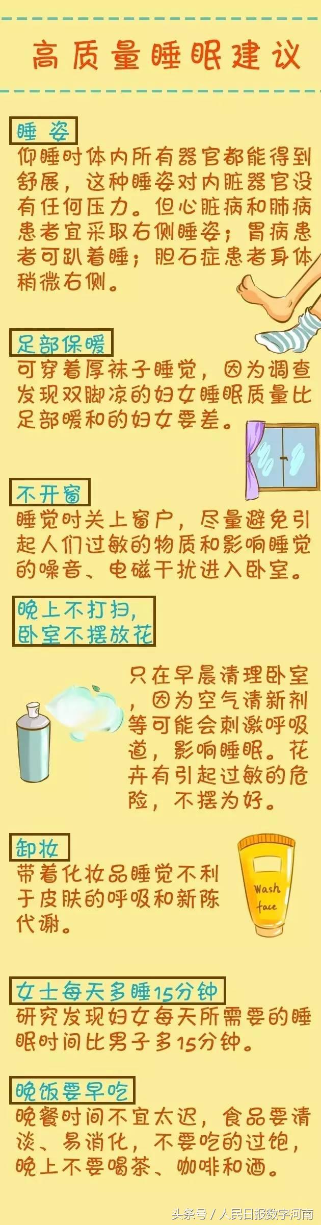 如何判断自己的睡眠质量,怎么判断自己的睡眠质量