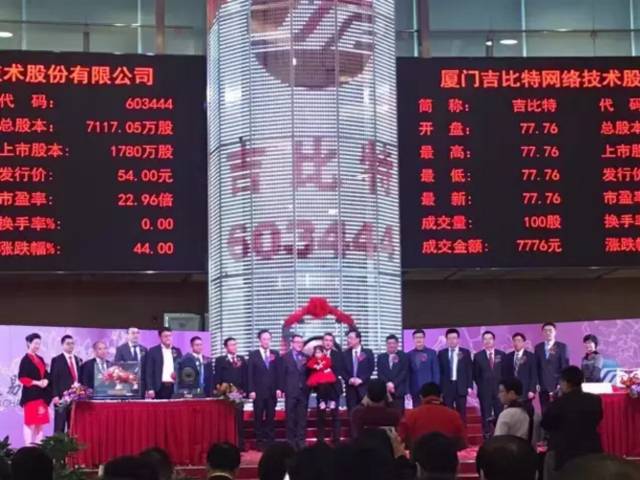 50万创业到坐拥73亿：问鼎股王！这款手游都得感谢你