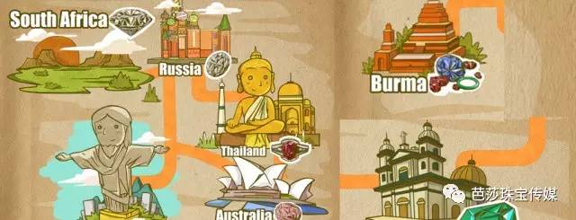 珍珠家族那么大，挑花眼了吗？搞懂四件事，选到最对的！