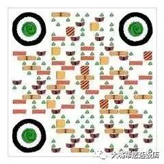 吃遍大连味道,吃遍大连所有的面包