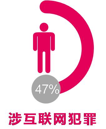 「第44期」3.15特辑｜被山寨？被套路？婺城区检察院打假清单教你识破*局骗**！