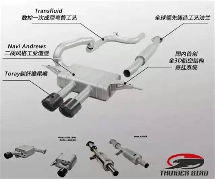 雷鸟排气官方,雷鸟澳大利亚