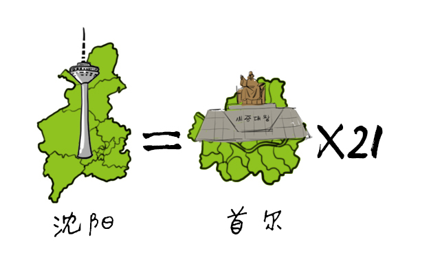 沈阳市大事件,沈阳大事件历史