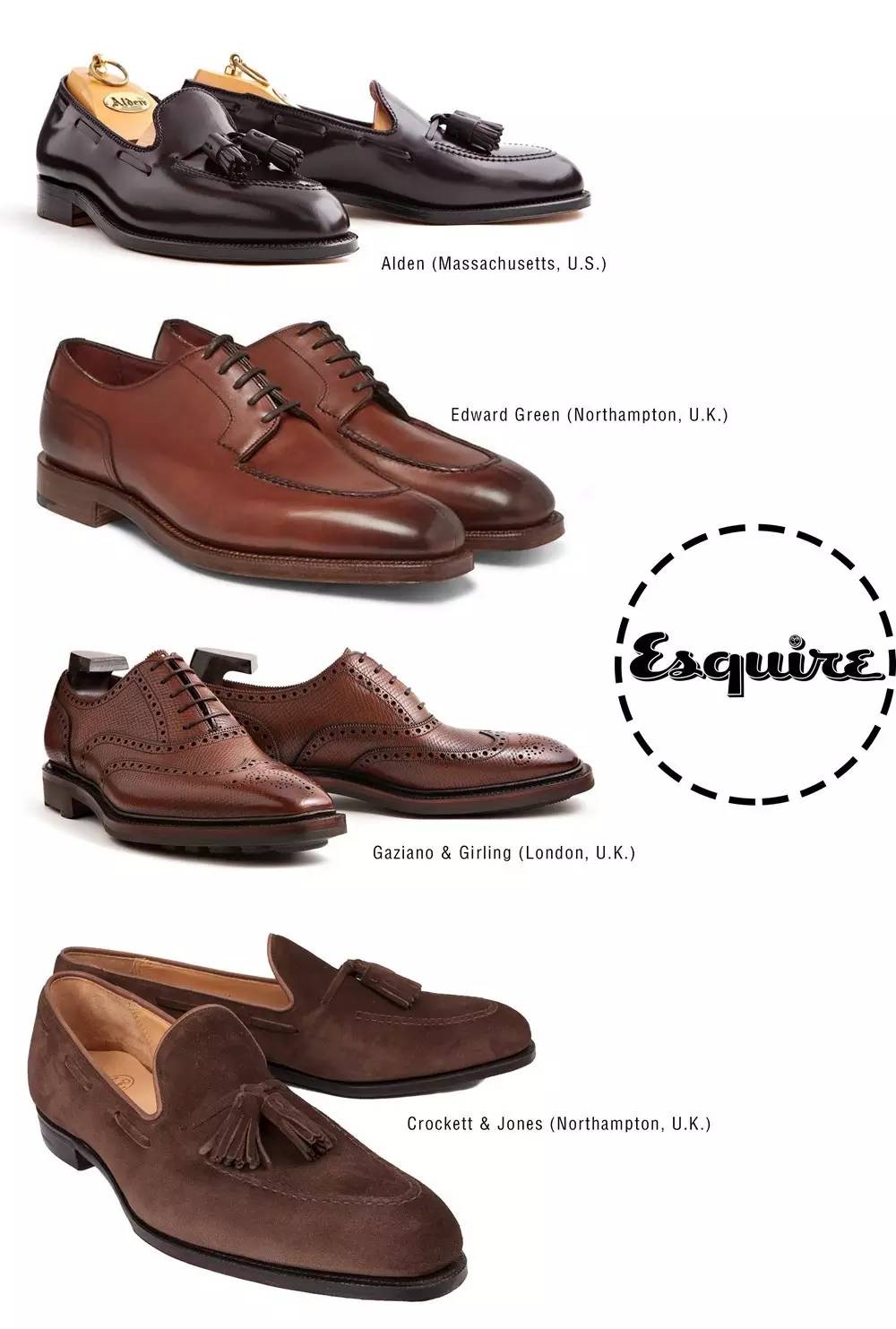 网上买皮鞋怎么选,皮鞋号码怎么选