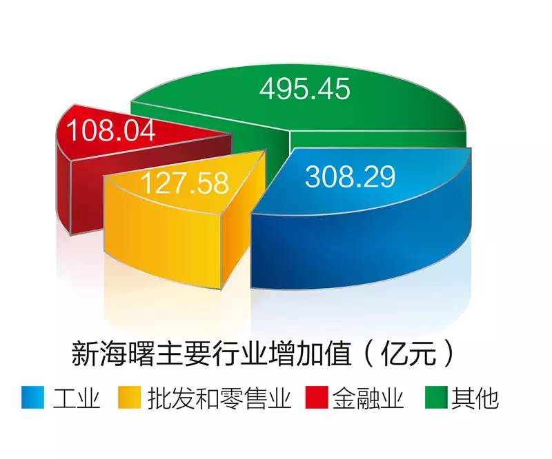 2023年宁波市优秀企业家名单,宁波市百强企业表彰