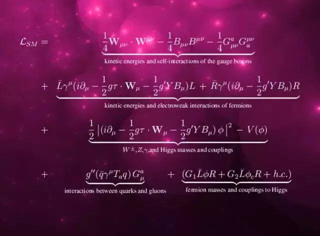 5绉嶇洿绾挎柟绋嬬殑鐞嗚В,浣犺繕鎯崇煡閬撴湁鍏虫柟绋嬬殑鍝簺鐭ヨ瘑