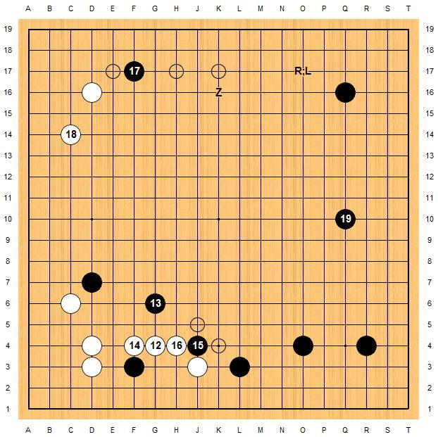 Master60局Zen数据分析——第34局