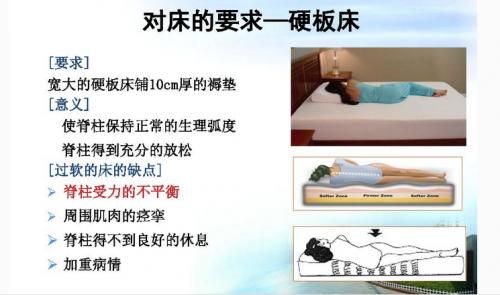 曲度腰椎治疗仪治腰突好用吗,曲度腰椎治疗仪能治腰椎狭窄吗