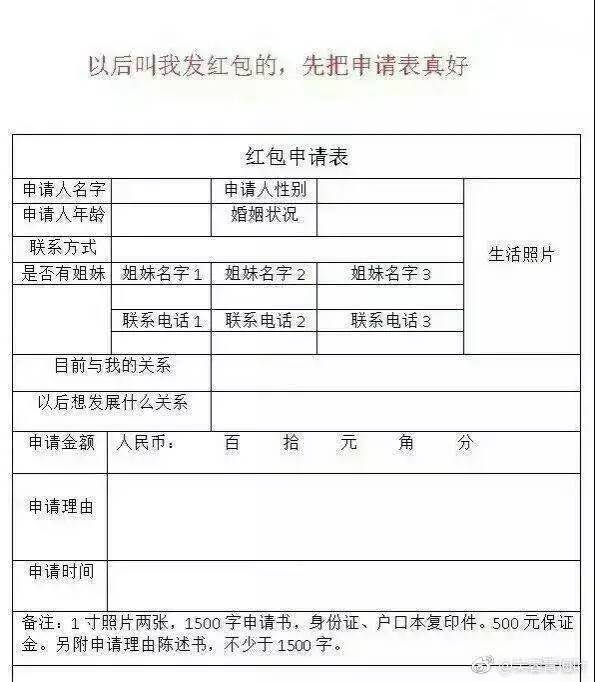 愚人节十大经典套路,今天愚人节怎么套路自己喜欢的人