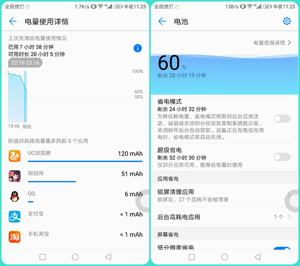 荣耀v9手机能用128g的内存卡吗,荣耀v9续航测试