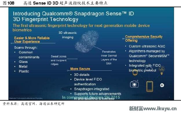 手机无法录入指纹是屏幕的问题吗,原装home键没有了还能修复指纹吗