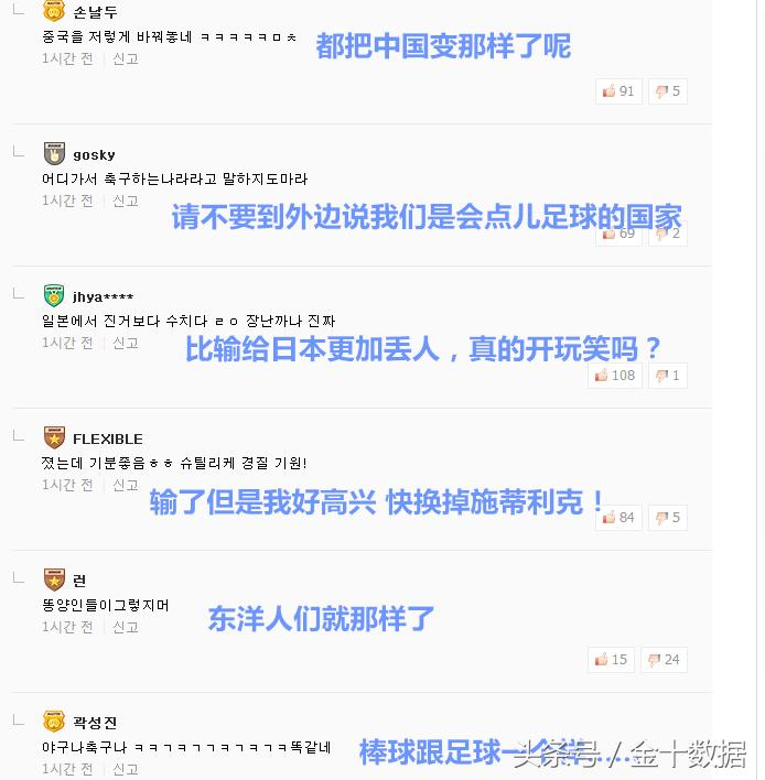 韩国和中国踢过足球吗,韩国部署萨德与中韩足球