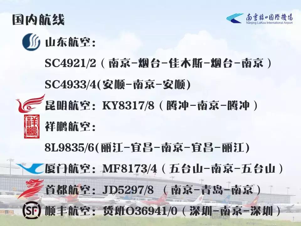 南京机场国际航线恢复,南京禄口机场国际航线