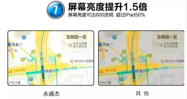 大屏导航车机升级教程,车机大屏导航怎么设置