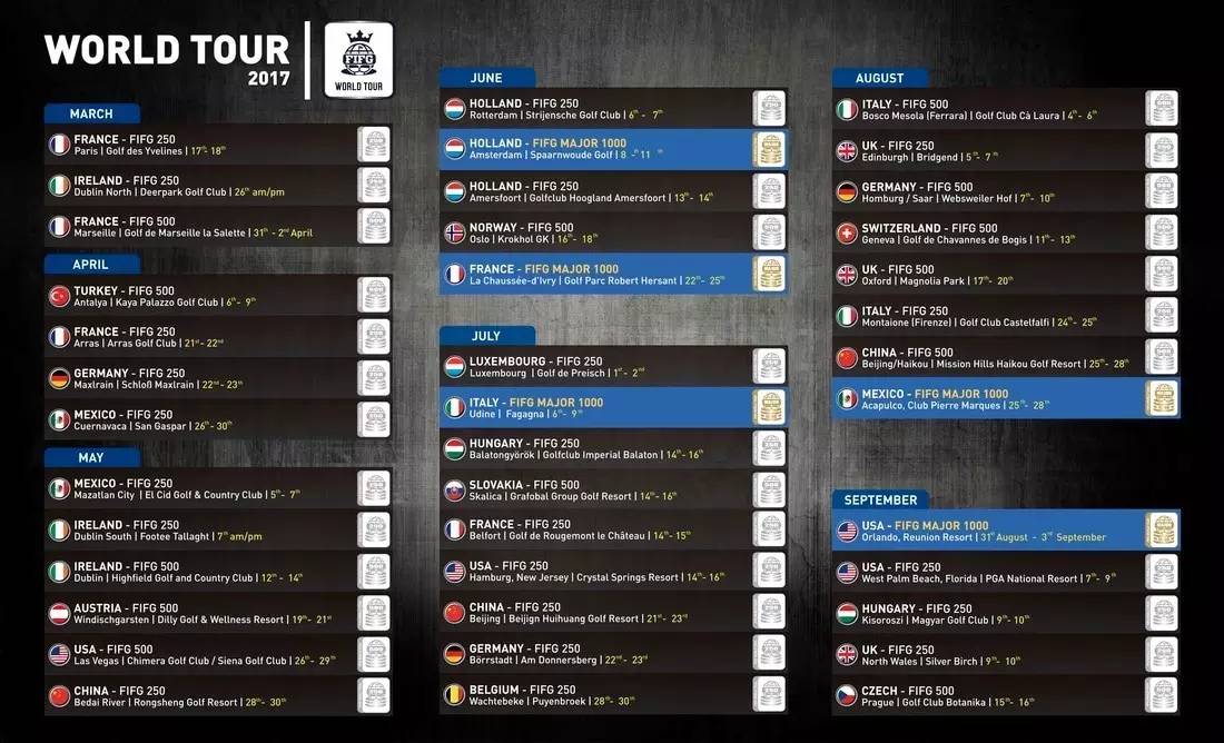 高尔夫足球赛事有哪些,中国足球高尔夫球