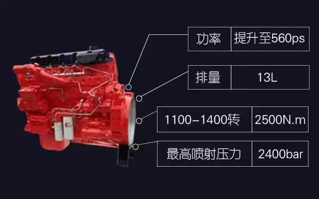 康明斯最新轻卡发动机,康明斯3.8发动机重载高速能跑多少