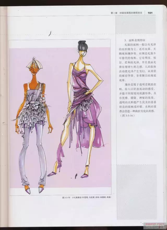 服装插图手绘教程,时装画手绘服装效果图