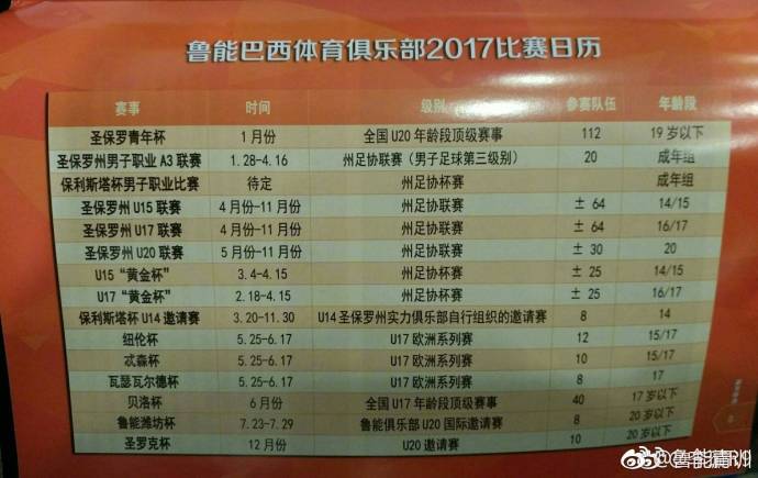 2023中国足球u21联赛赛程,2023中国足球u16集训