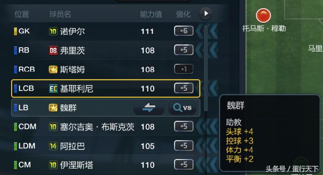 fifaol3助教最佳属性,fifaonline3助教培养