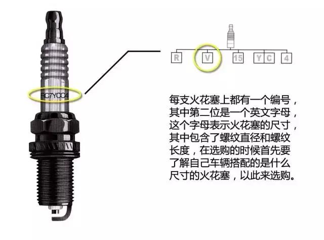 合适才是正解,合适才是最重要的