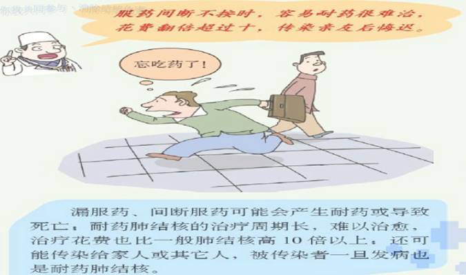 常见肺结核症状及治疗,预防和治疗肺结核最好的办法