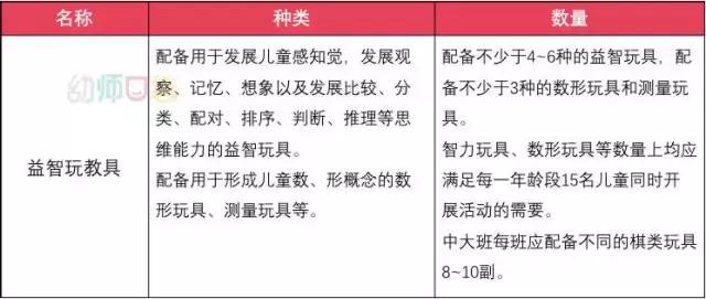 最简单最好玩的手工玩具,幼儿园手工自制简单教玩具